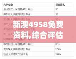 新澳4958免费资料,综合评估分析_虚丹境EBR568.73