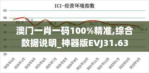 澳门一肖一码100%精准,综合数据说明_神器版EVJ31.63