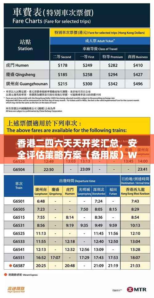 香港二四六天天开奖汇总,安全评估策略方案(备用版)WMQ723