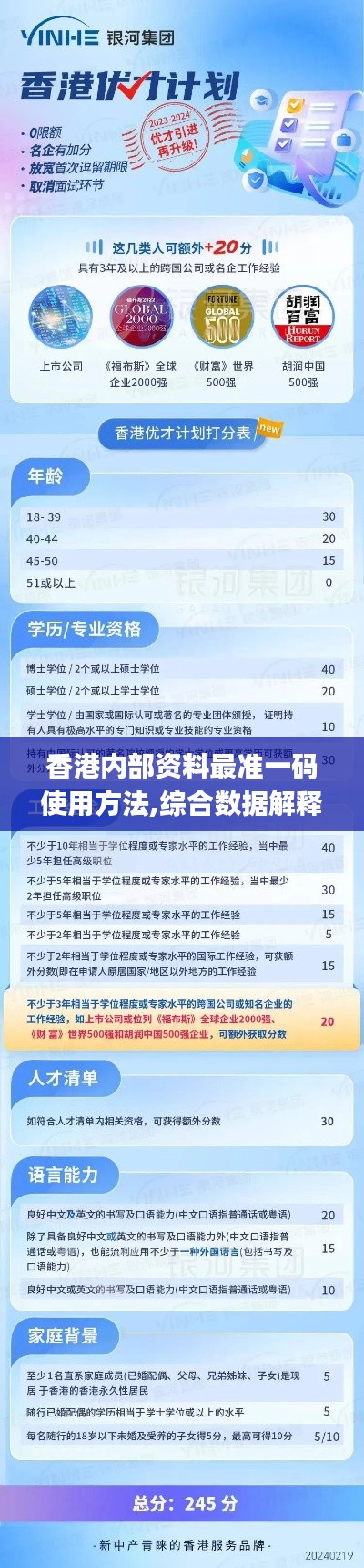 香港内部资料最准一码使用方法,综合数据解释说明_人皇境RZD415.23