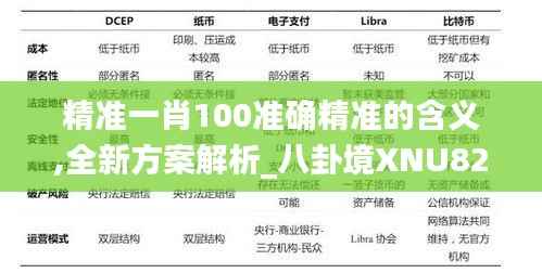 精准一肖100准确精准的含义,全新方案解析_八卦境XNU823.51
