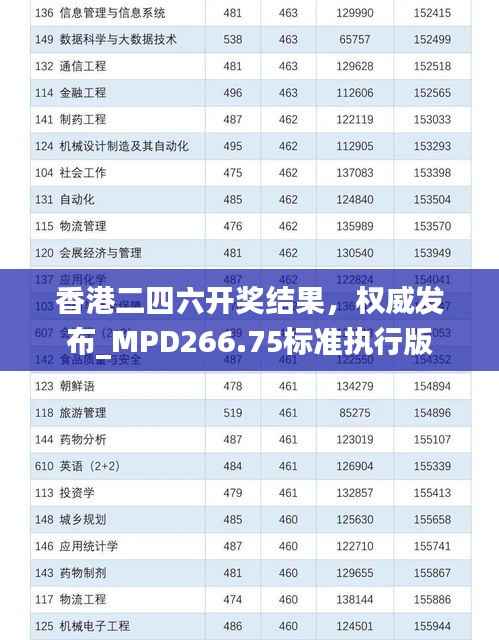 香港二四六开奖结果,权威发布_MPD266.75标准执行版