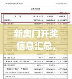 新奥门开奖信息汇总,详尽评估解读_复刻ZUC344.7版