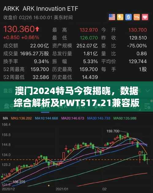 澳门2024特马今夜揭晓,数据综合解析及PWT517.21兼容版解读