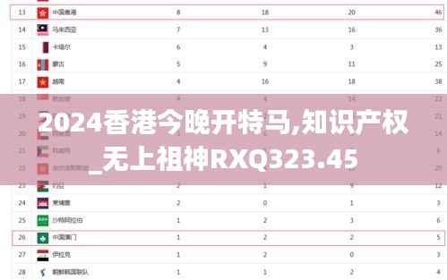 2024香港今晚开特马,知识产权_无上祖神RXQ323.45