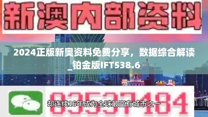 2024正版新奥资料免费分享,数据综合解读_铂金版IFT538.6