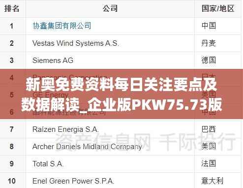 新奥免费资料每日关注要点及数据解读_企业版PKW75.73版