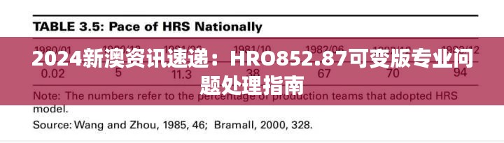2024新澳资讯速递:HRO852.87可变版专业问题处理指南