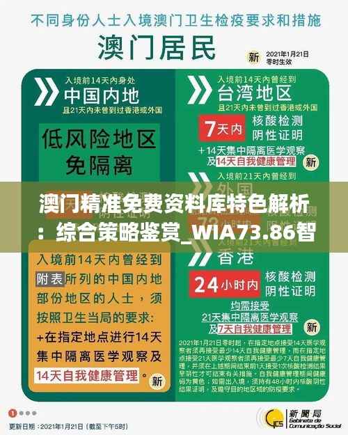 澳门精准免费资料库特色解析:综合策略鉴赏_WIA73.86智慧版