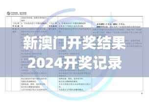 新澳门开奖结果2024开奖记录,最新研究解析说明_特供版AYE388.26