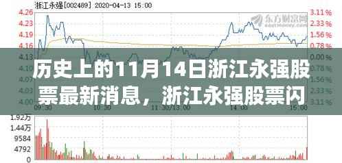 浙江永强股票闪耀历史时刻,科技新品引领风潮,11月14日最新消息揭秘!