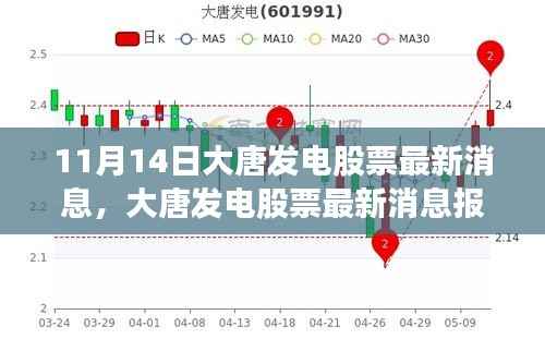 大唐发电股票最新消息报道(截至11月14日)
