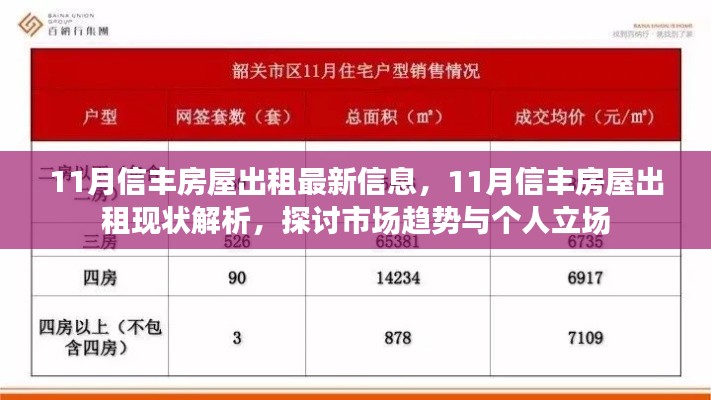 11月信丰房屋出租市场深度解析,最新信息、现状与个人立场探讨