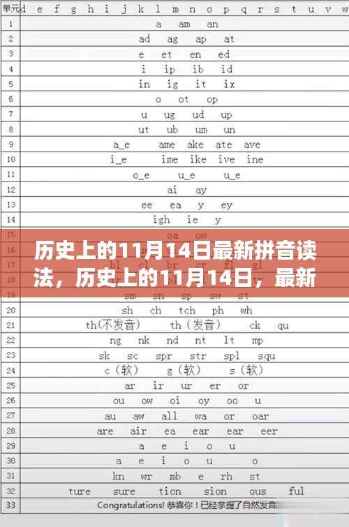 历史上的11月14日,最新拼音读法解读