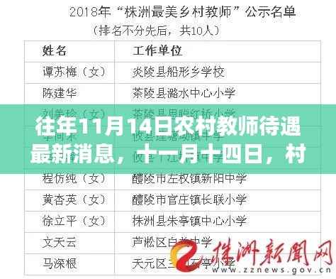 往年11月14日农村教师待遇最新消息,教师待遇新篇章与乡村故事温暖分享