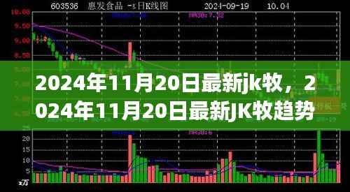 2024年最新JK牧趋势展望,行业前沿动态与案例分析