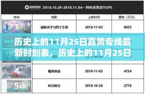 历史上的11月25日嘉黄专线最新时刻表,深度解析与观点阐述