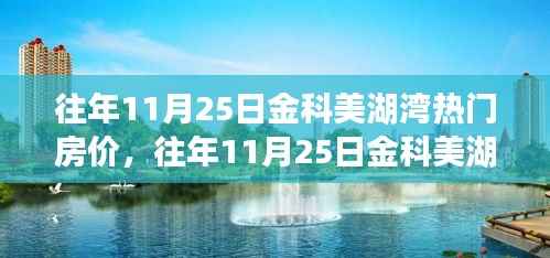 往年11月25日金科美湖湾房价探析,热门房源的市场动态与趋势分析
