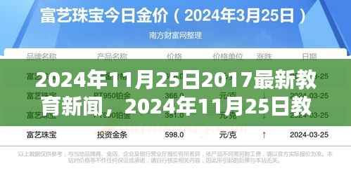探索未来教育,最新热点与无限可能——2024年教育新闻回顾与展望