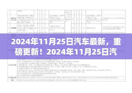 2024年11月25日汽车最新,重磅更新!2024年11月25日汽车界最新动态,未来驾驶新体验揭秘!🚗