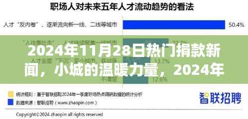 小城温暖力量,爱心捐款活动闪耀2024年11月28日