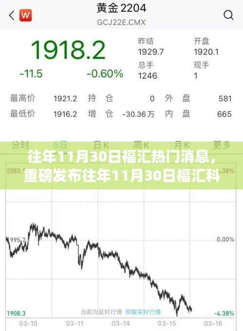 揭秘福汇科技盛宴,全新智能产品体验,改变生活品质!