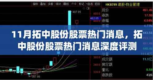 拓中股份股票热门消息深度解析,特性、体验、竞品对比及用户群体分析报告
