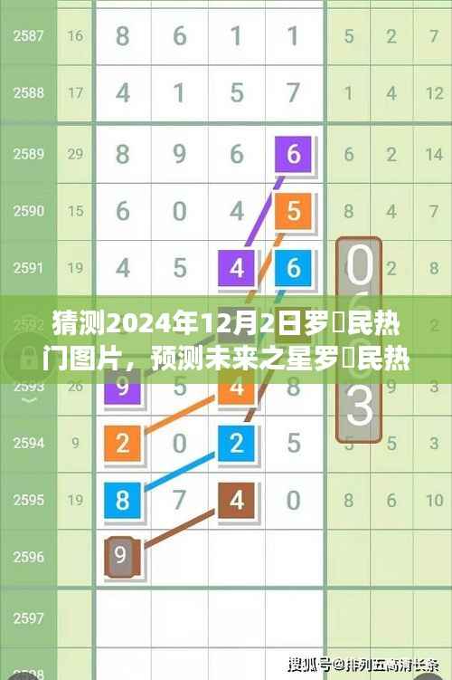 罗渽民热门图片预测与指南,揭秘未来之星,从入门到进阶的详细指南
