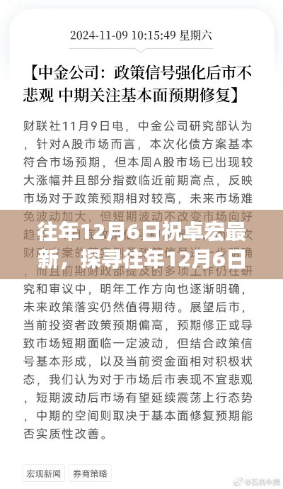 往年12月6日卓宏新动态深度解析与观点阐述