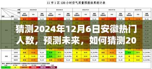 2024年12月6日安徽热门人数预测指南,未来趋势分析与猜测方法