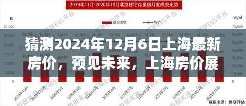 2024年12月6日上海房价展望与预测,未来景象解析