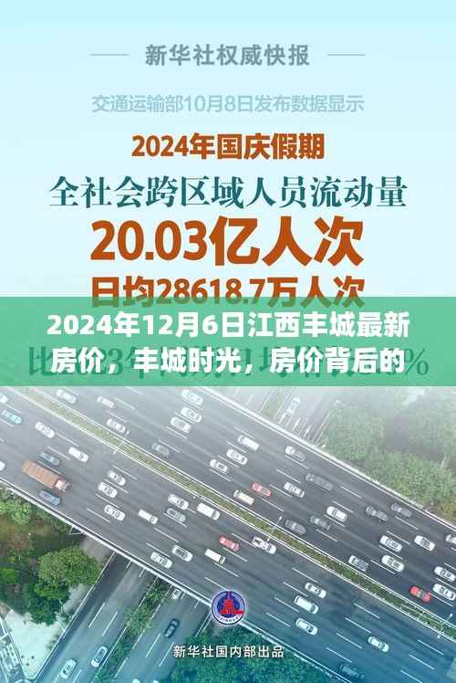 丰城时光，揭秘房价背后的故事，2024年江西丰城最新房价动态