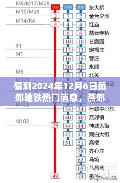 揭秘燕郊地铁未来热门消息预测与影响,以2024年视角看燕郊地铁发展动态
