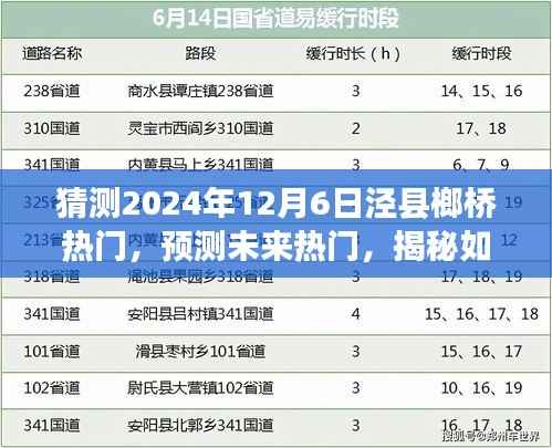 揭秘泾县榔桥未来趋势,预测热门日背后的秘密,揭秘如何猜测泾县榔桥在2024年12月6日的热门趋势