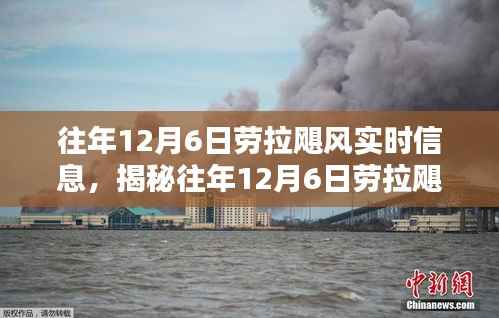 揭秘往年劳拉飓风，深度解析与科普探讨的实时信息（往年12月6日）
