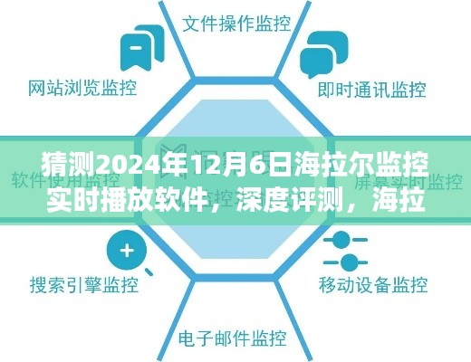 2024年海拉尔监控实时播放软件深度评测与展望,功能、性能及未来趋势分析