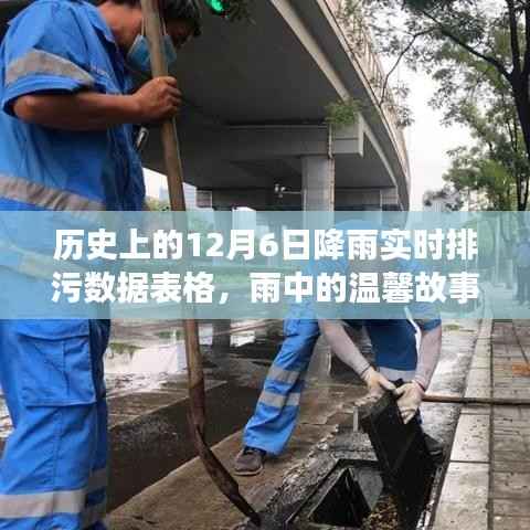 历史上的十二月六日,雨中温馨时光与实时排污数据回顾