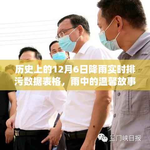 历史上的十二月六日,雨中温馨时光与实时排污数据回顾