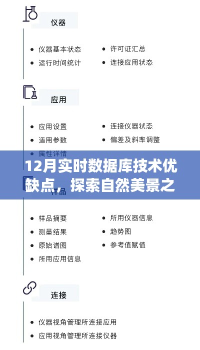 十二月实时数据库技术,优缺点与自然美景探索的心灵碰撞之旅