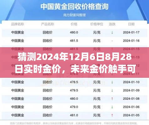 智能预测系统引领黄金市场革新,揭秘未来金价趋势预测至2024年12月6日实时金价分析。