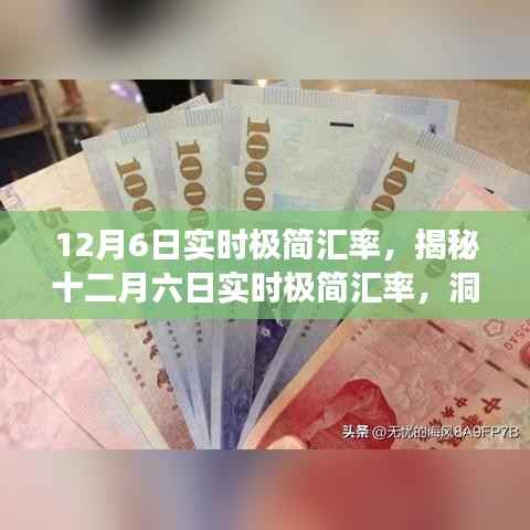 揭秘十二月六日实时极简汇率,洞悉汇率动态,把握经济脉搏当日汇率概览