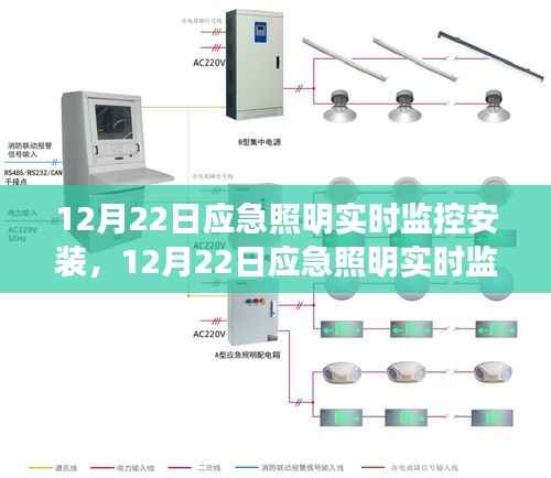 12月22日应急照明实时监控安装,全面评测与详细介绍