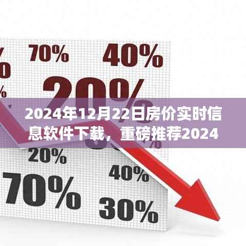 掌握未来房地产市场动态,推荐最新房价实时信息软件下载