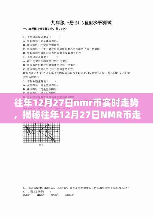 揭秘往年12月27日NMR币走势，学习之旅与成就感的诞生之路