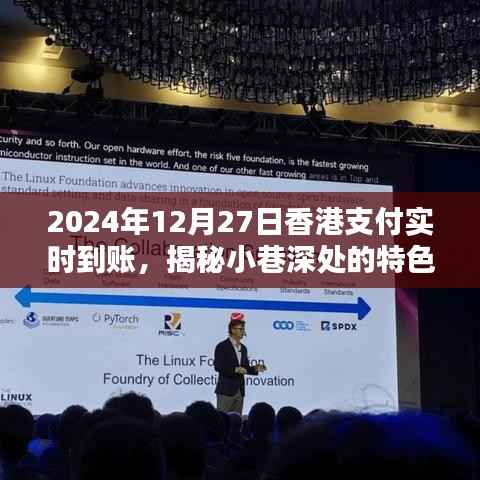 揭秘小巷深处的特色小店,香港支付实时到账的奇妙之旅