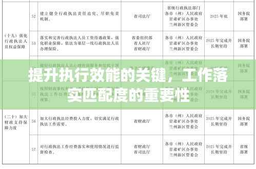提升执行效能的关键,工作落实匹配度的重要性