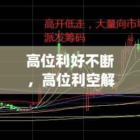 高位利好不断,高位利空解读