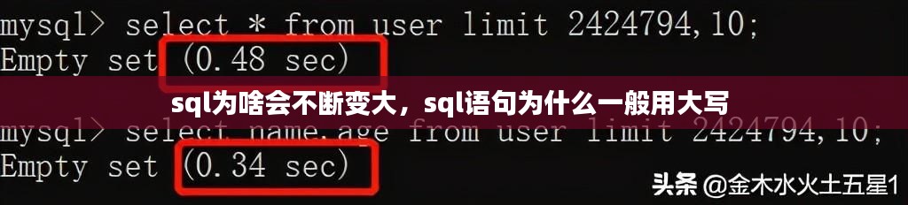 sql为啥会不断变大,sql语句为什么一般用大写