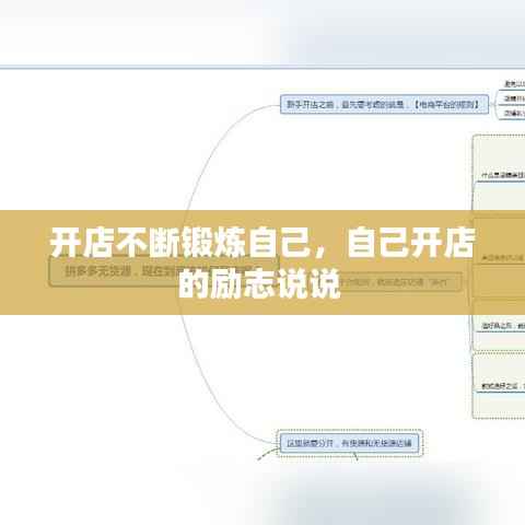 开店不断锻炼自己,自己开店的励志说说