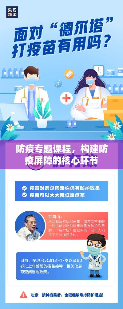 防疫专题课程,构建防疫屏障的核心环节